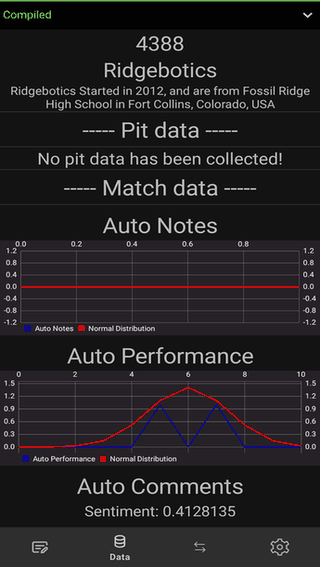RidgeScout screenshot
