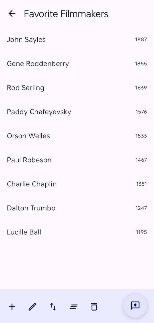 Rank-My-Favs screenshot