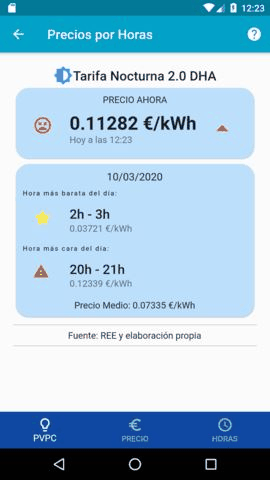 Precio Luz screenshot