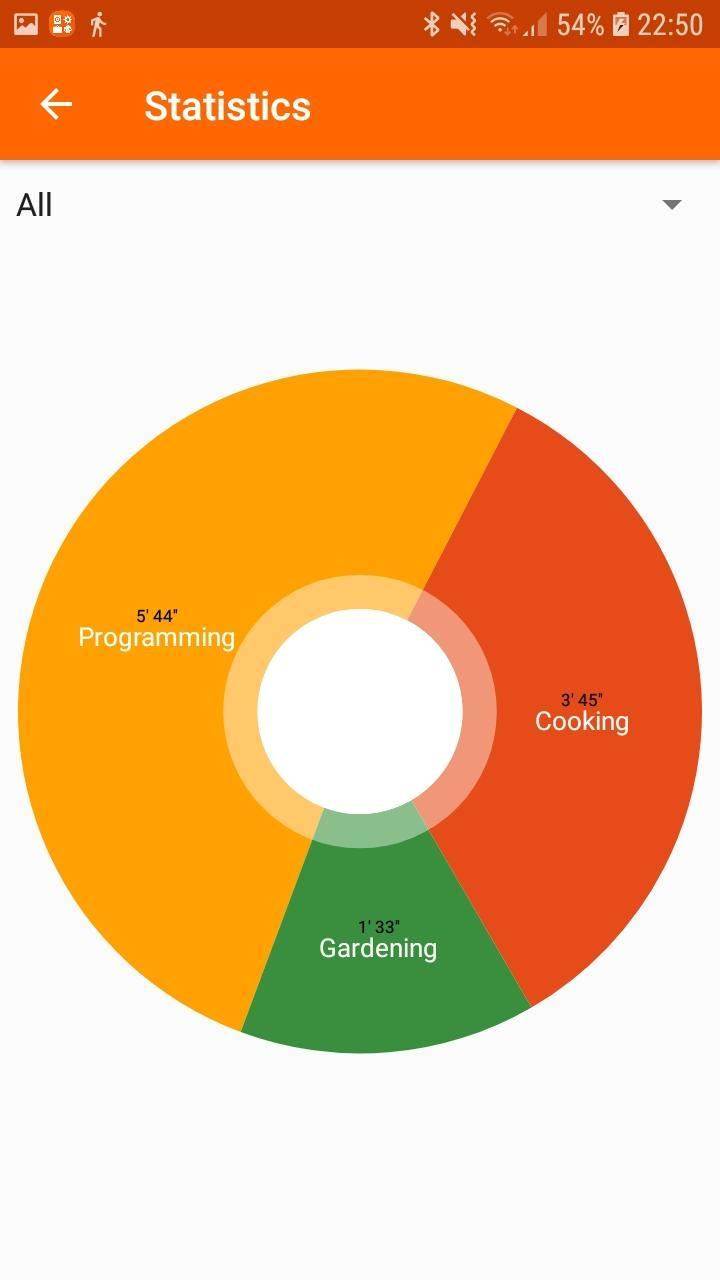 Activity Diary screenshot