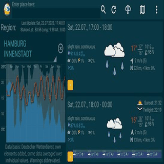 Tiny Weather Forecast Germany screenshot