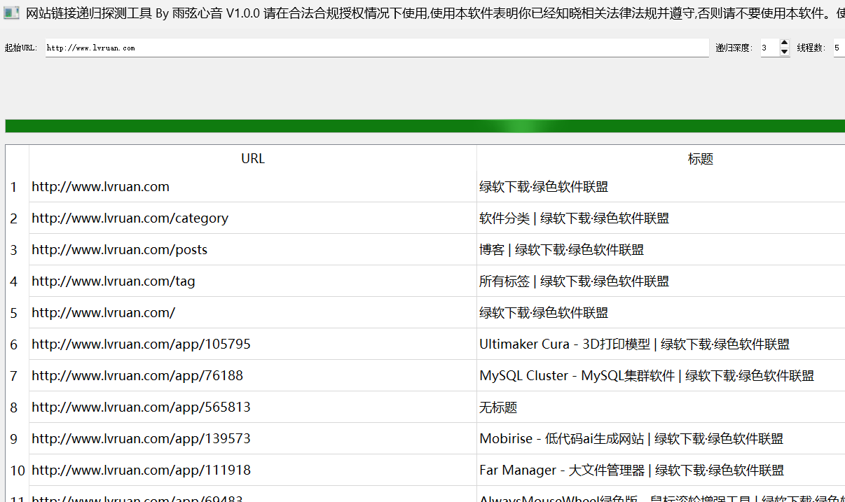 SiteLinkScout screenshot