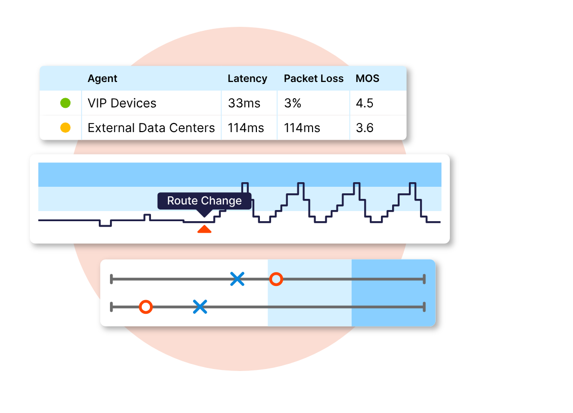 PingPlotter screenshot