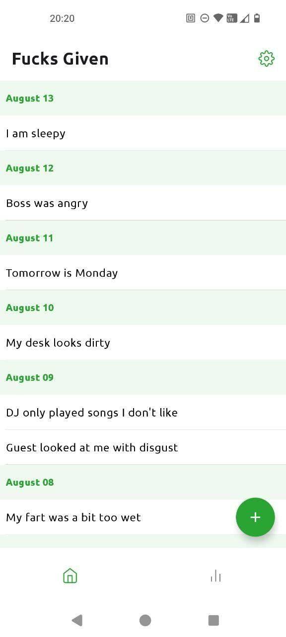 Fucks Given screenshot