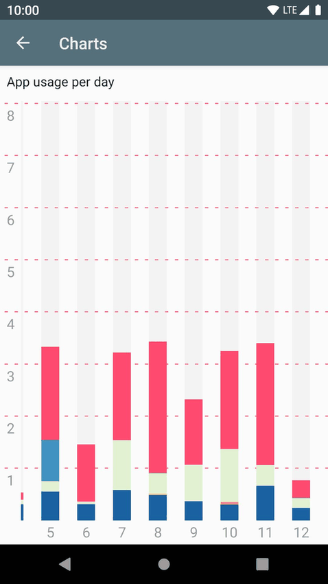 usageDirect screenshot