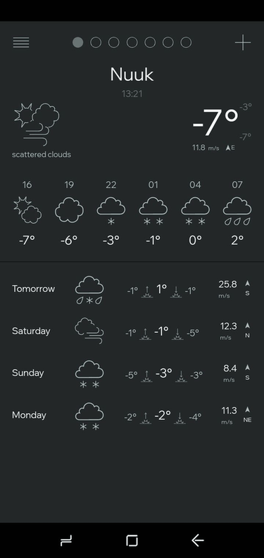 Weather: Cool and Hot screenshot