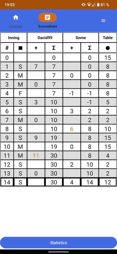 PocketTRacker screenshot