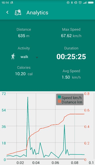 PocketMaps screenshot