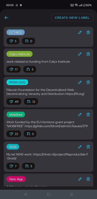 LabNex for GitLab screenshot