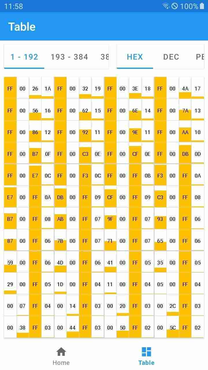 ArtNet Receiver screenshot