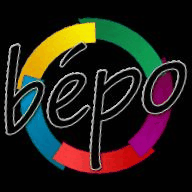 Bépo clavier externe