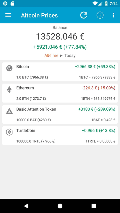 Altcoin Prices screenshot