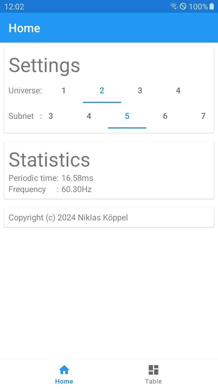 ArtNet Receiver screenshot