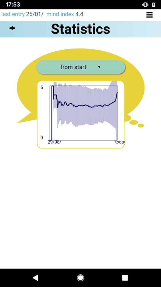HabsGleich screenshot