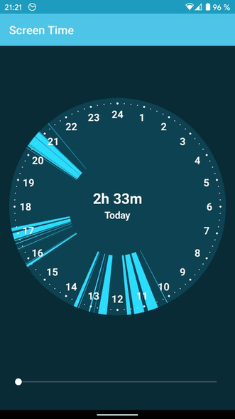 Screen Time screenshot