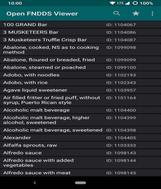 Open FNDDS Viewer screenshot