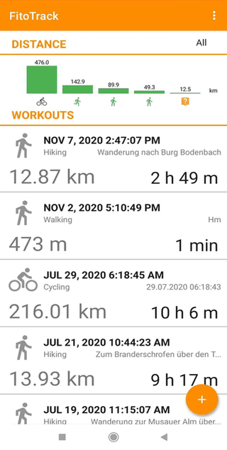 FitoTrack screenshot