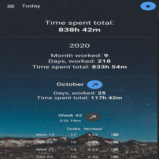 Super Productivity screenshot