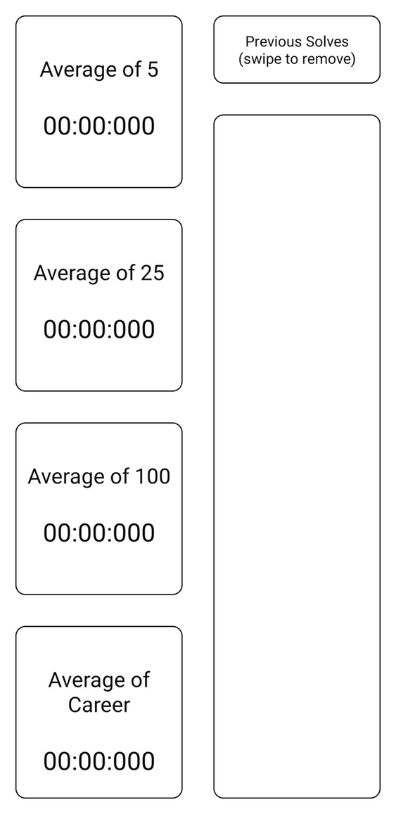 Clean Timer screenshot