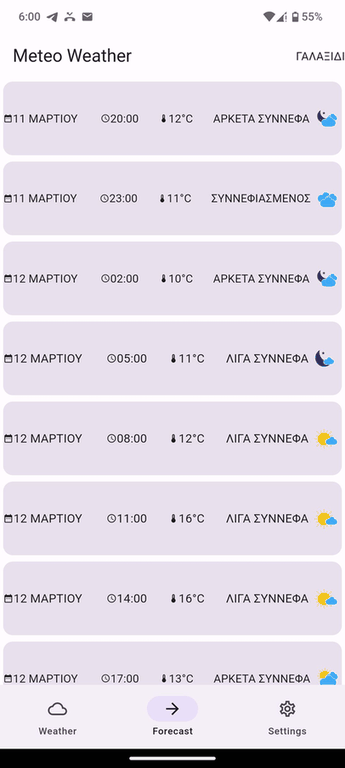 Meteo Weather Greece screenshot