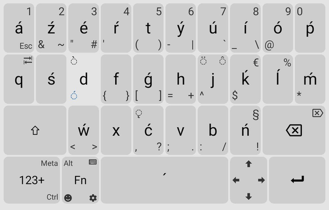 Unexpected Keyboard screenshot