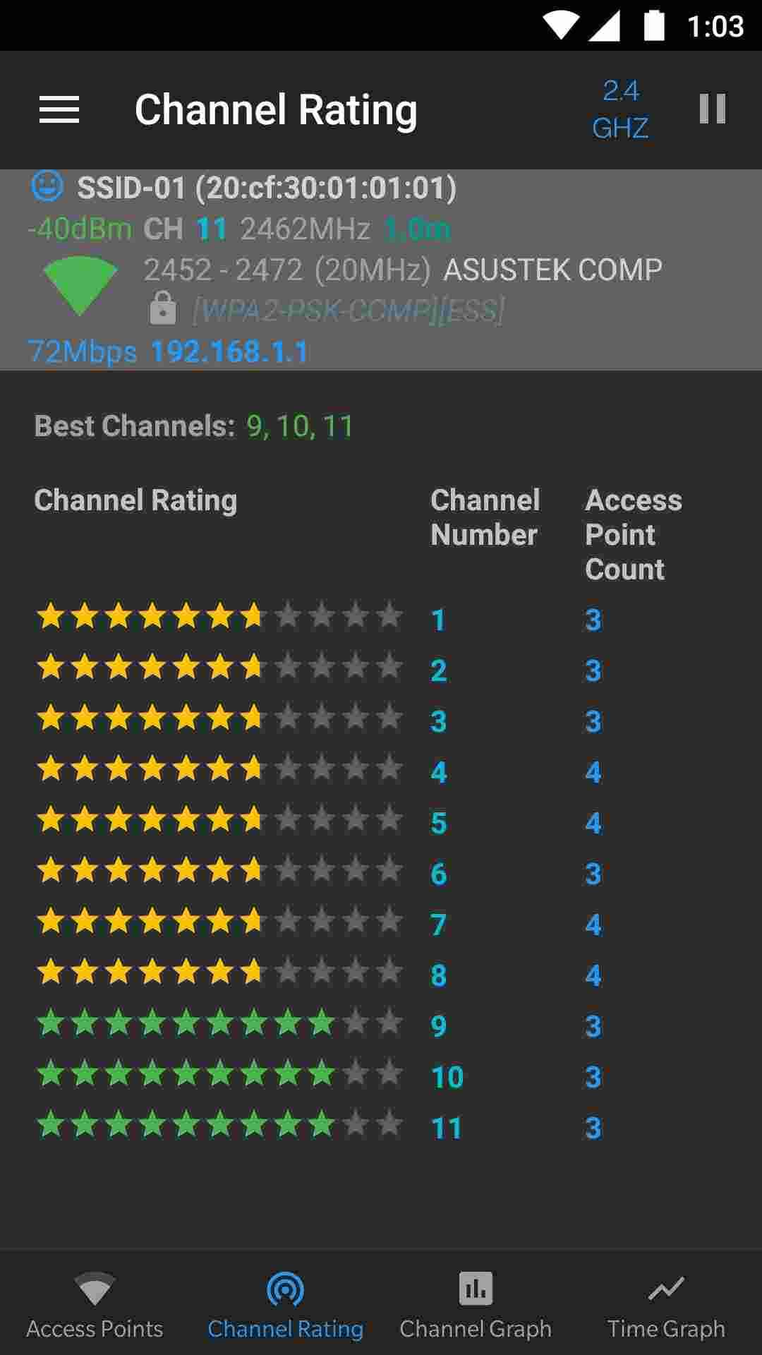 WiFiAnalyzer screenshot