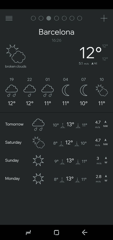 Weather: Cool and Hot screenshot