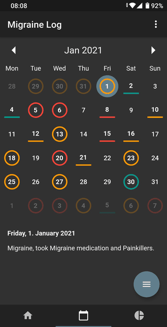 Migraine Log screenshot