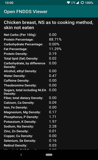 Open FNDDS Viewer screenshot