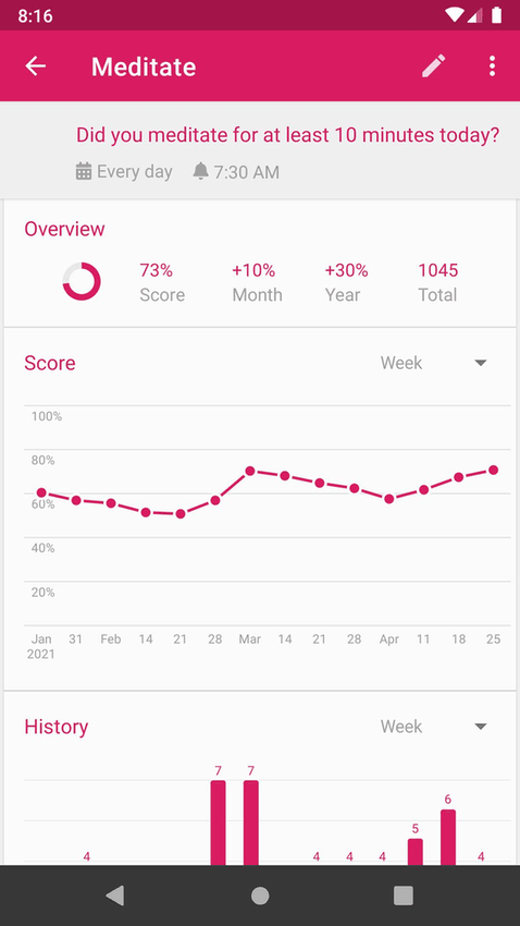 Loop Habit Tracker screenshot