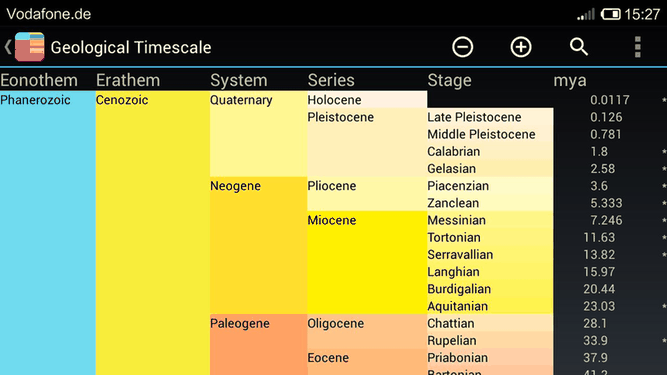 Geological Time Scale screenshot