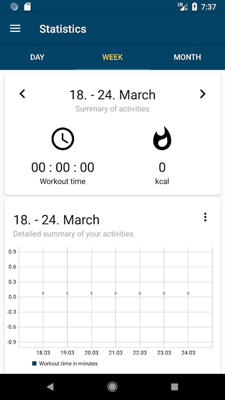 Circuit Training (PFA) screenshot