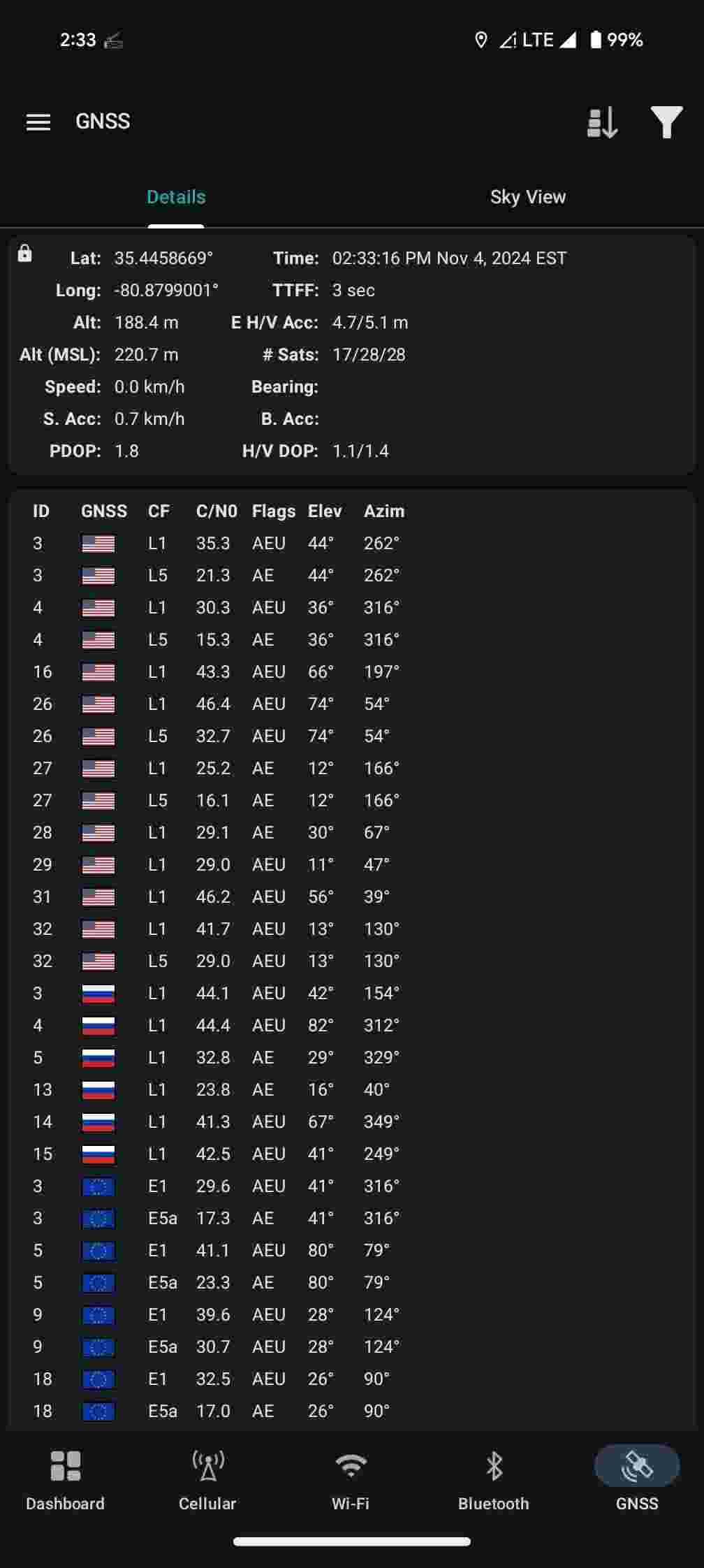 Network Survey screenshot