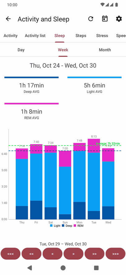 Gadgetbridge screenshot