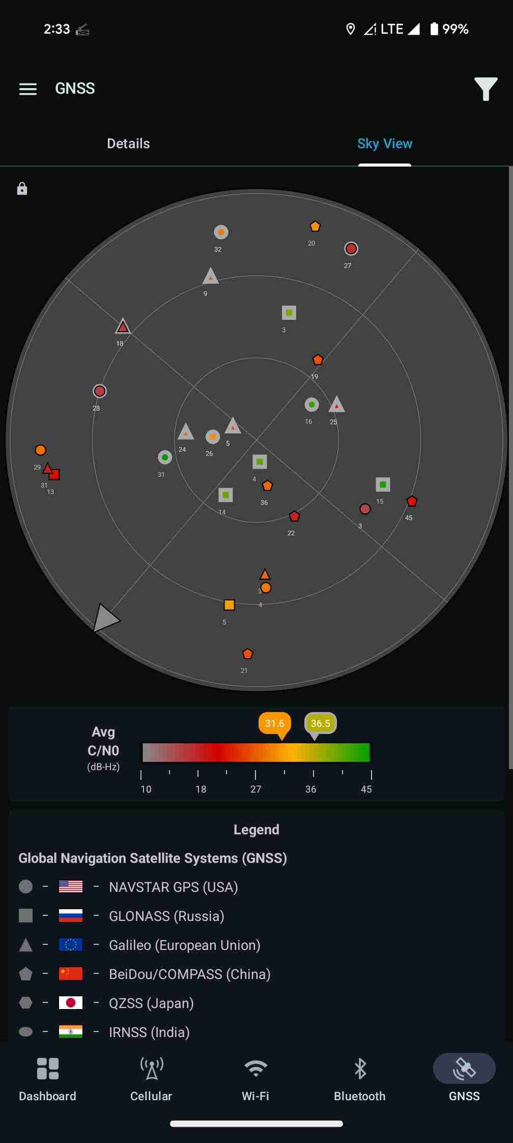 Network Survey screenshot