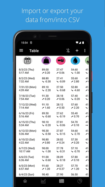 openScale screenshot
