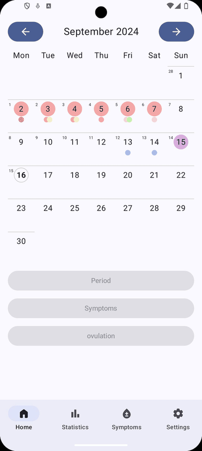 Mensinator screenshot